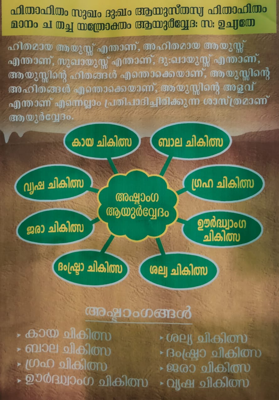 Hithavaidyam Ayurveda Chungathara